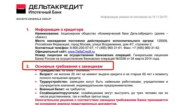The terms of lending on the Bank's website list